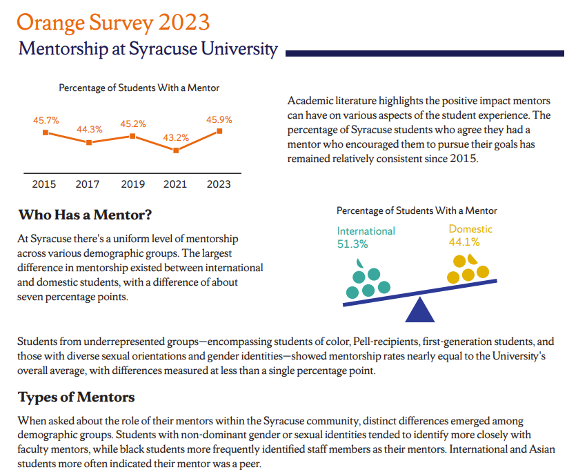 Report Repository Preview